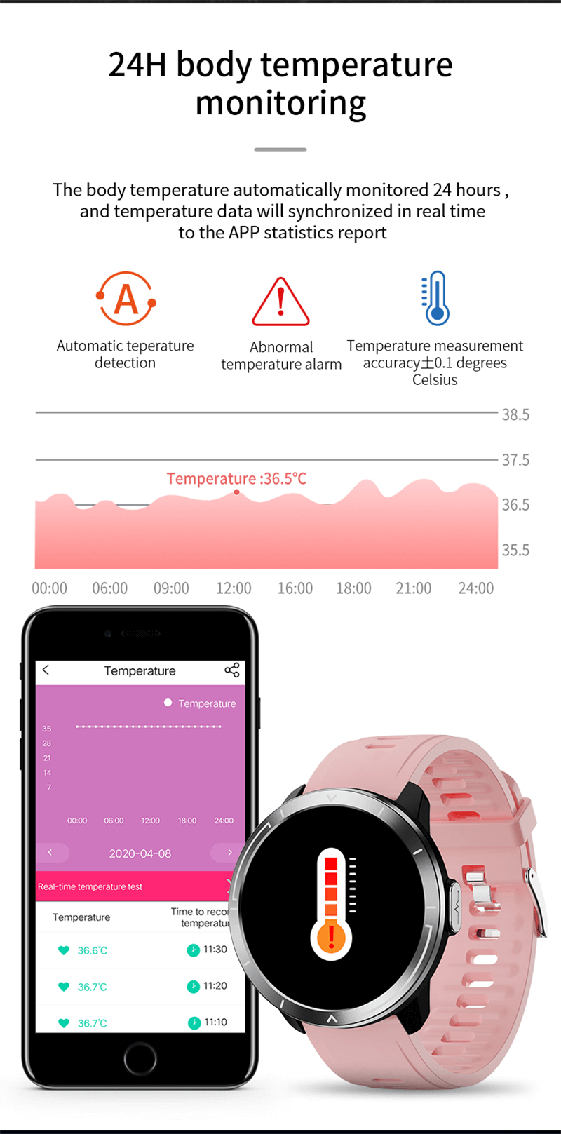 Smart Watch PPG+ECG Fitness Activity Tracker With ECG blood pressure Touch Screen